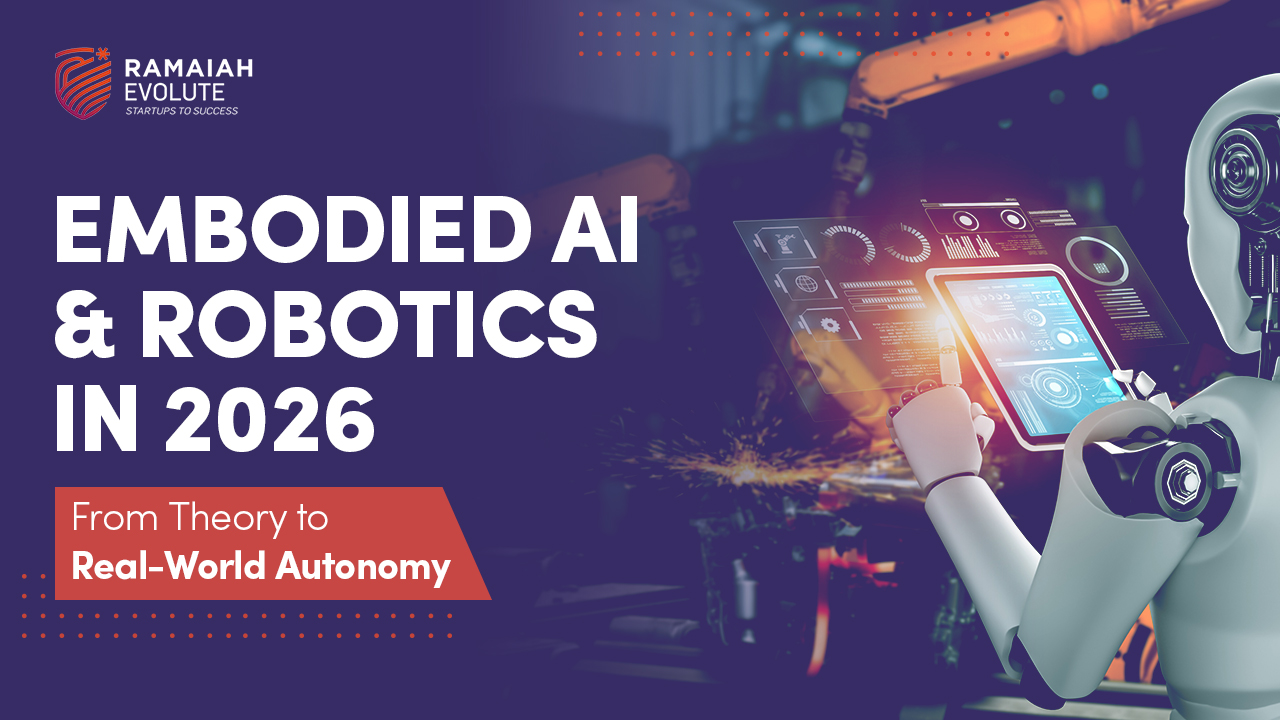 Embodied AI & Robotics in 2026 - From Theory to Real‑World Autonomy ...